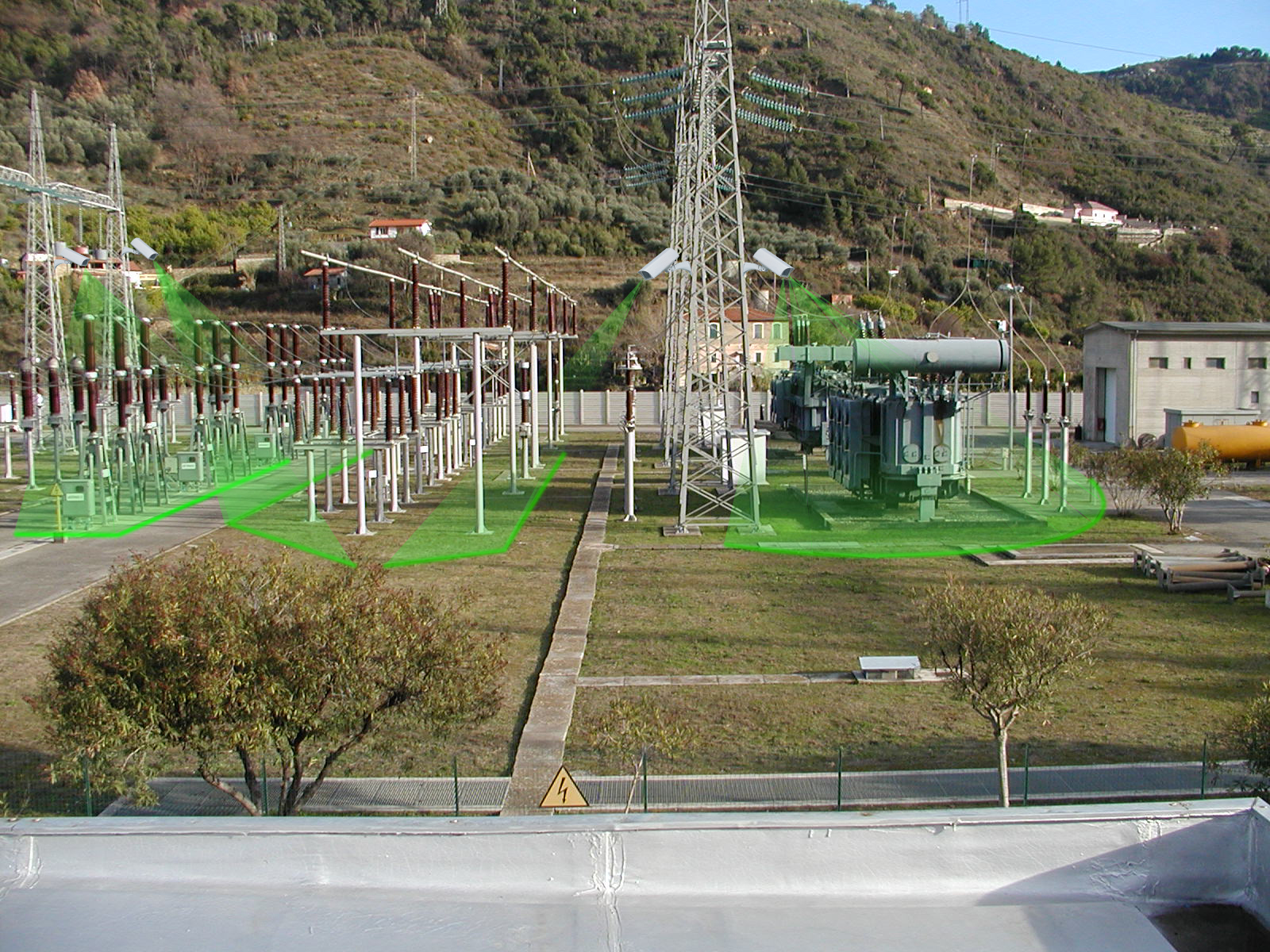 Perimetri di Sicurezza